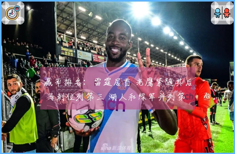 赢率排名：雷霆居首 老鹰紧随其后 马刺位列第三 湖人和绿军并列第六